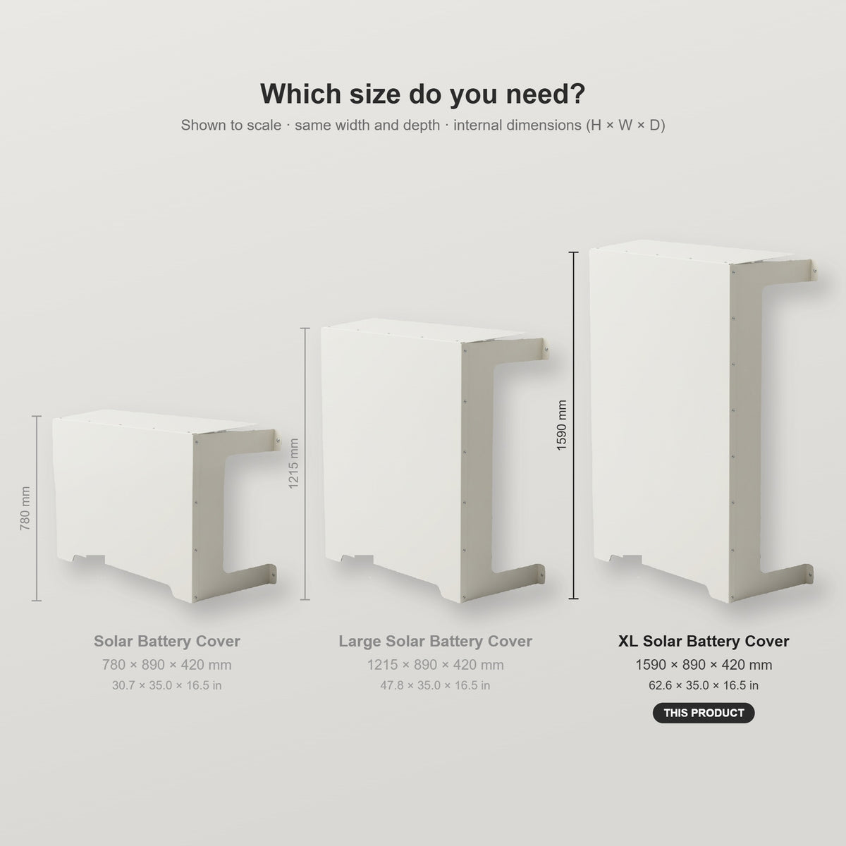 XL Solar Battery Cover size comparison with the Regular and Large Solar Battery Covers, shown to scale with internal dimensions